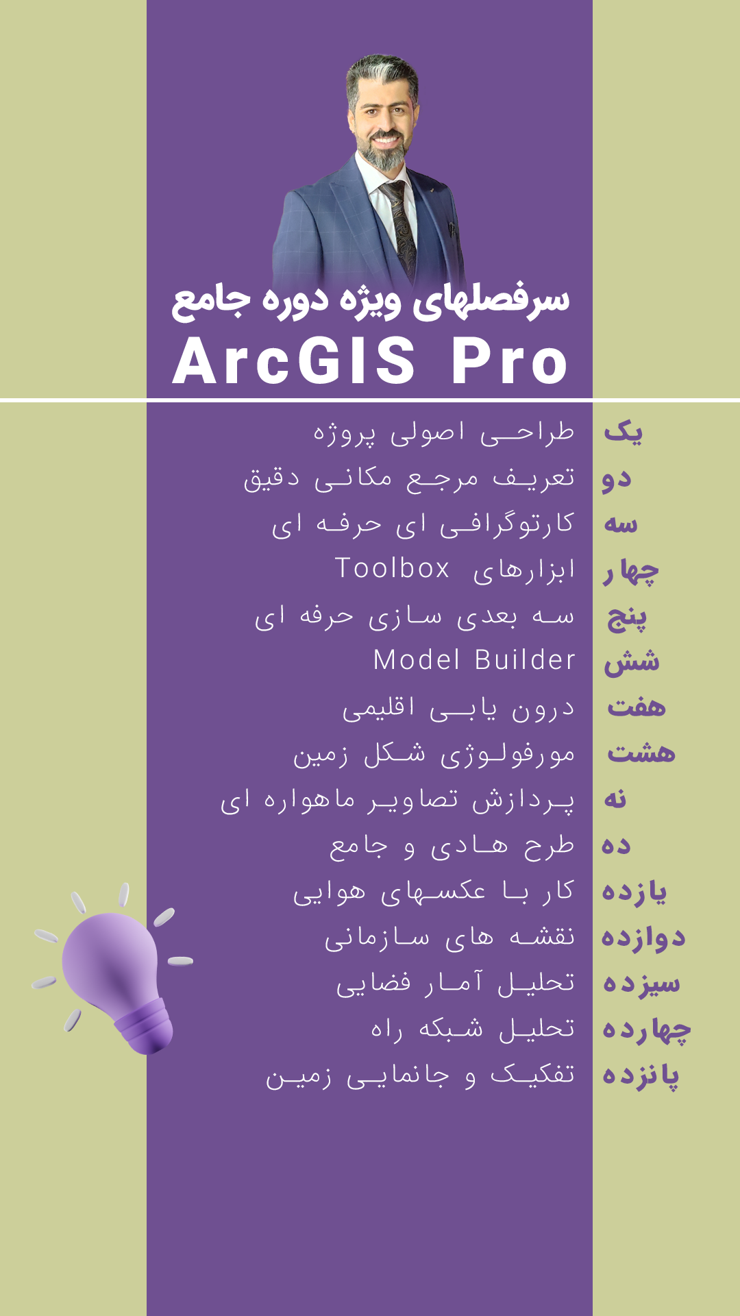مباحث دوره جامع ArcGIS Pro