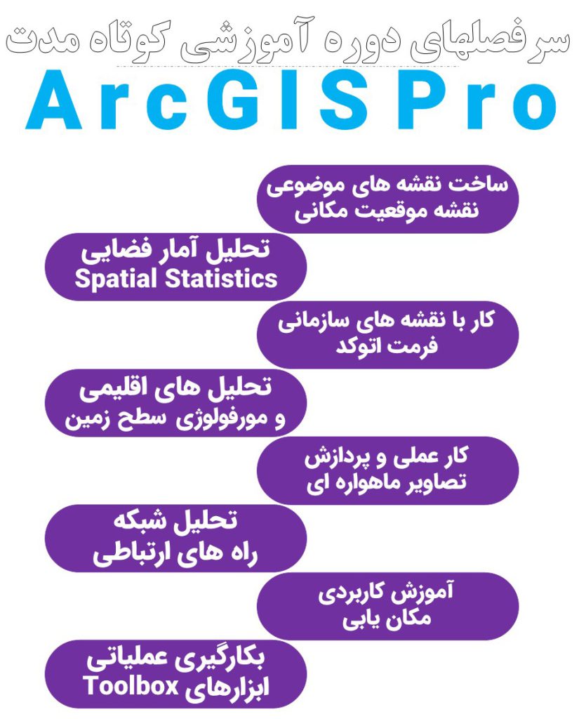 دوره کوتاه مدت و کاربردی ArcGISPro