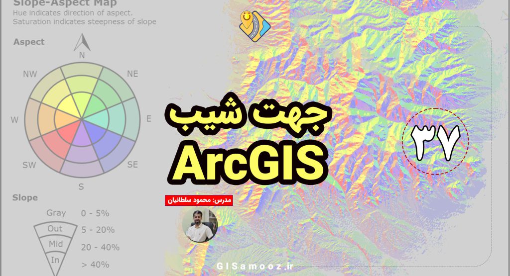 فیلم آموزشی ساخت نقشه جهت شیب در ArcGIS