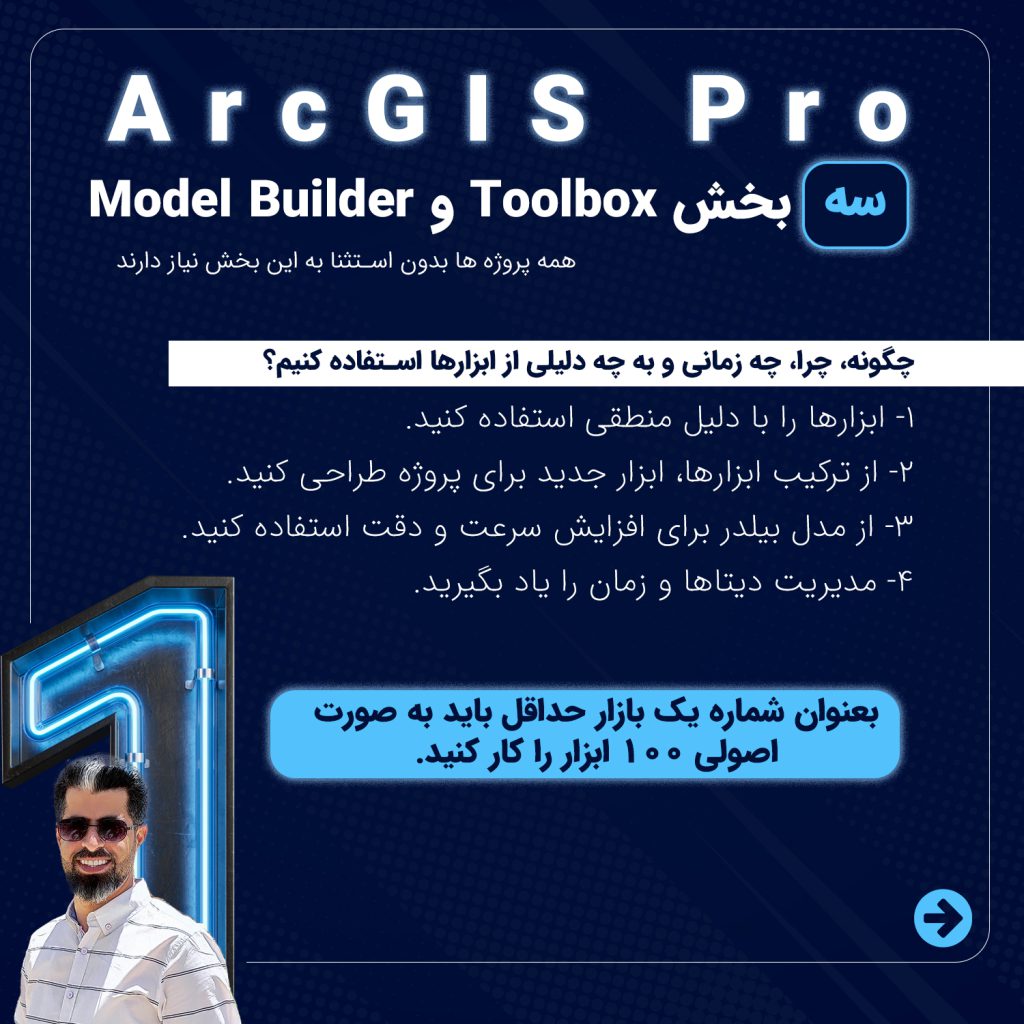 استفاده دقیق از ابزارهای Toolbox و کار با Model Builder در aRCgispro
