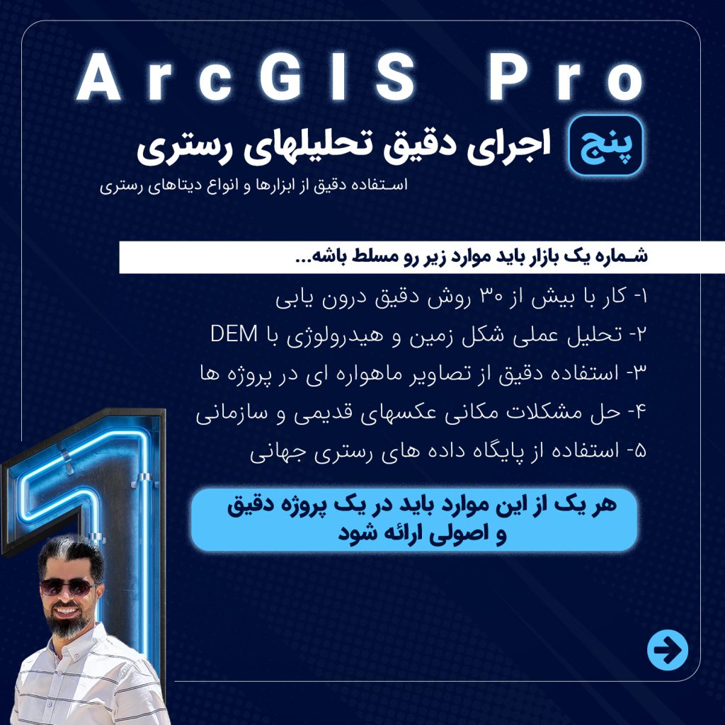 اجرای اصولی و دقیق تحلیلهای رستری ArcGIS Pro