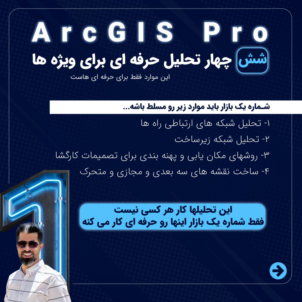 تحلیل حرفه ای برای ویژه ها در ArcGIS Pro