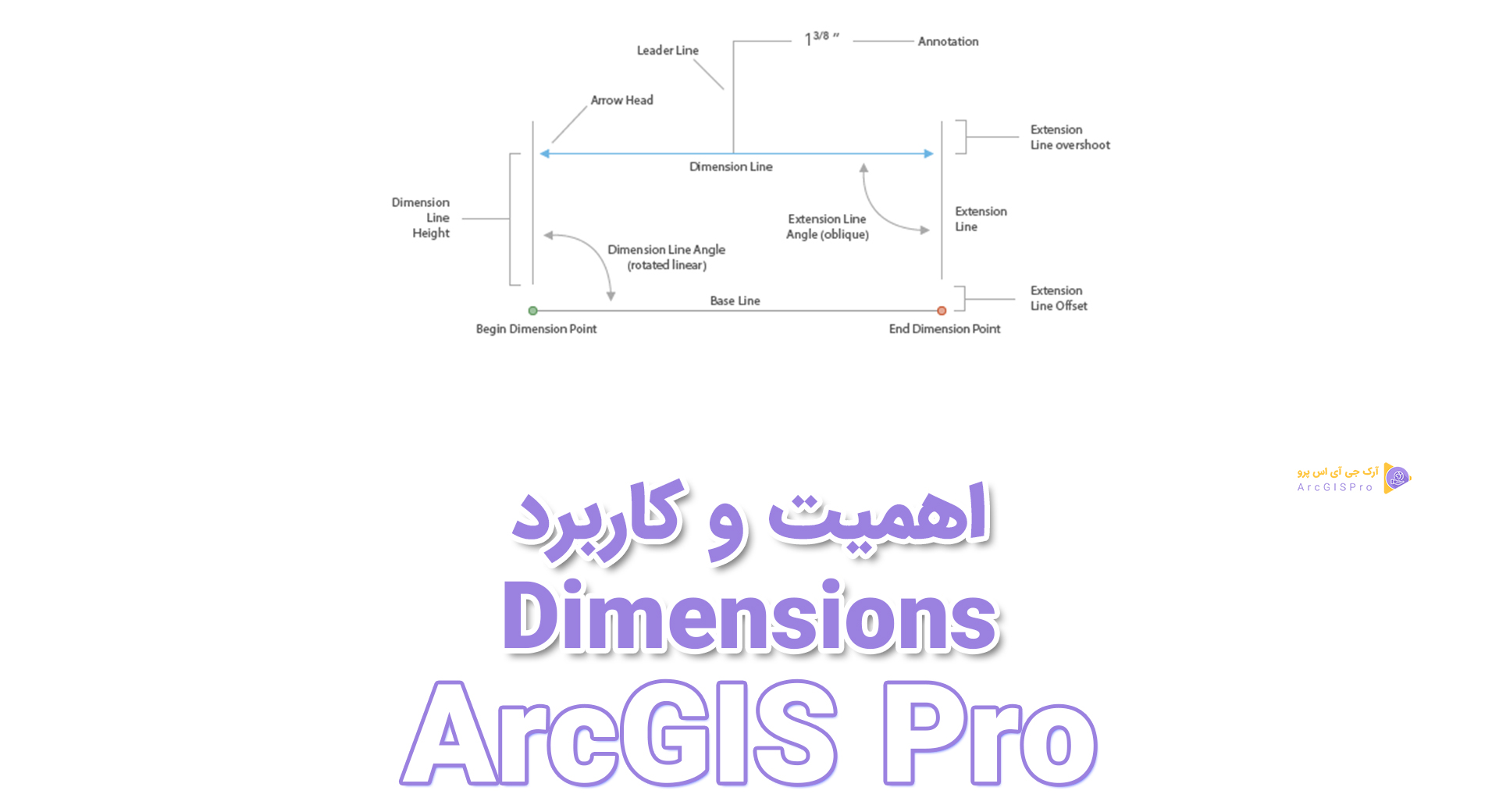 اهمیت و کاربرد Dimensions در ArcGIS Pro