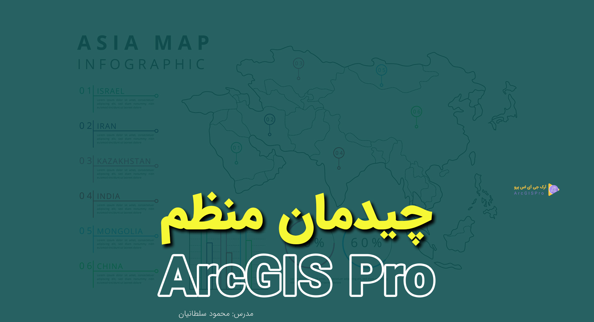 ترفند ساخت چیدمان منظم در ArcGIS Pro