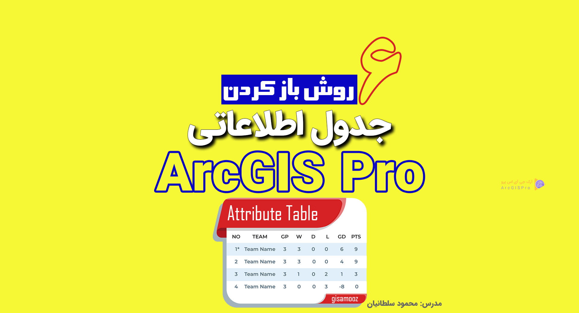 6 روش باز کردن جدول اطلاعاتی در ArcGIS Pro